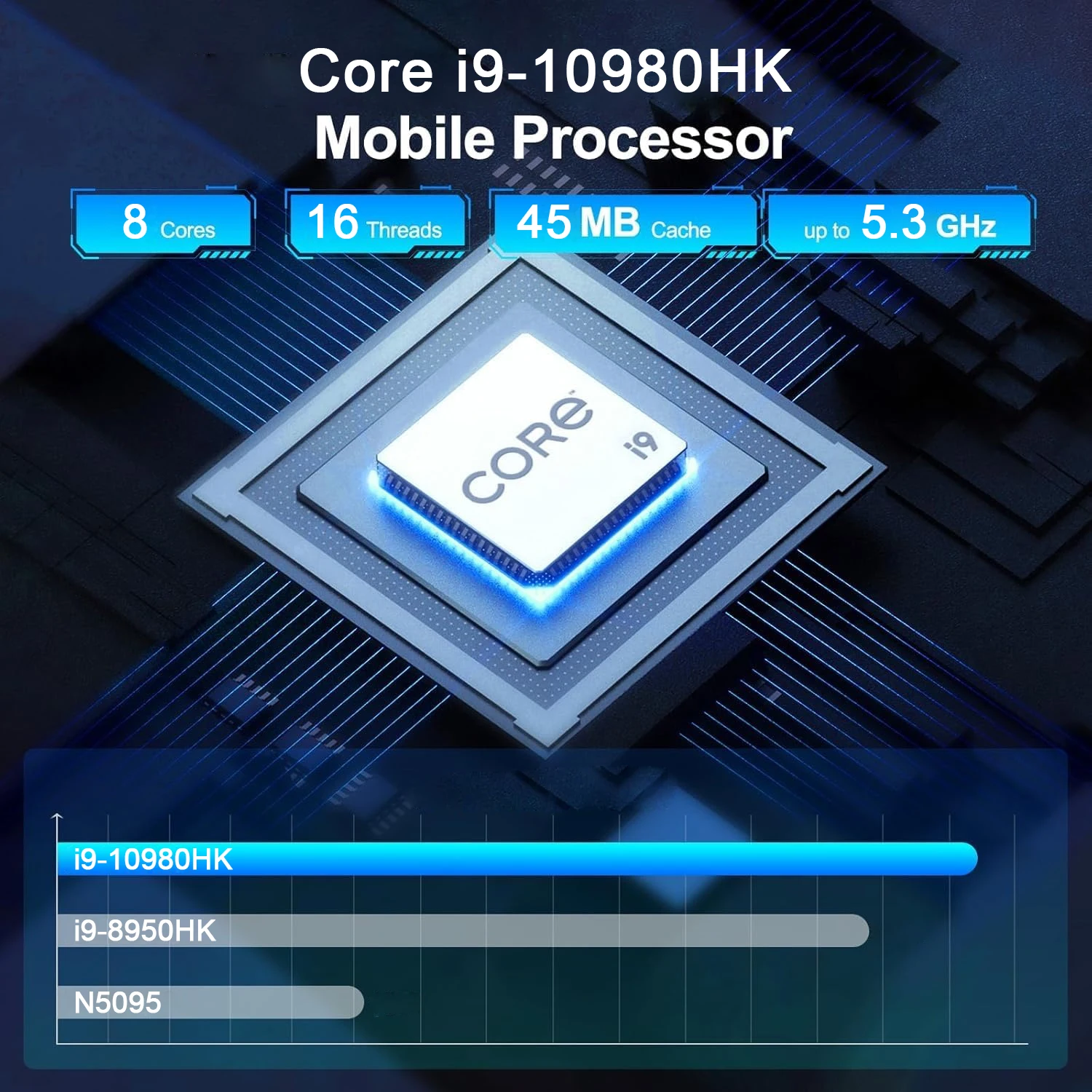 Mini PC 2026 Intel Core i9 109 – Ddr4 Desktop Ram recenzja i cena