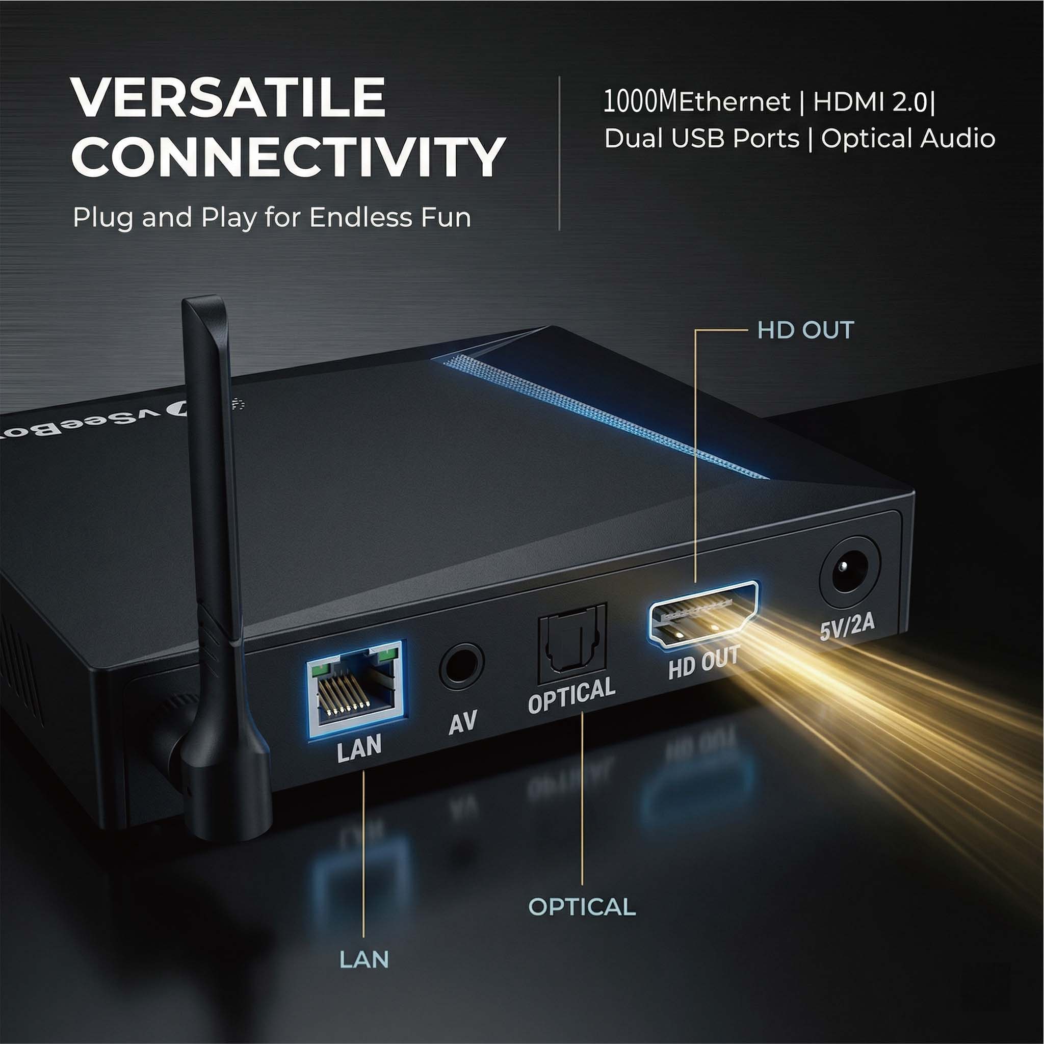 VSeeBox V6 Pro 2026 Najnowszy  – Ddr3 8Gb recenzja i cena