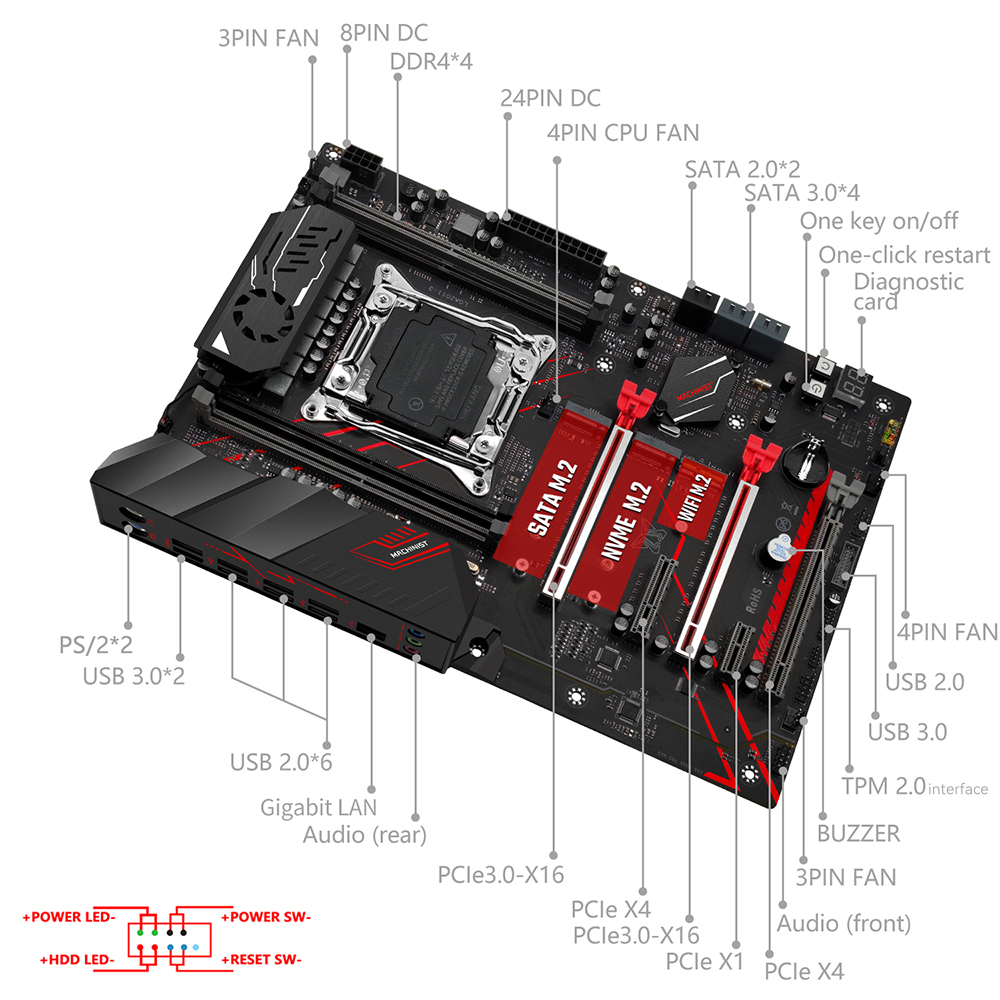 Płyta główna MACHINIST X99 MR9 – Server Memory Ddr4 recenzja i cena